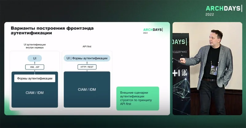 Варианты построения фронтенда аунтификации